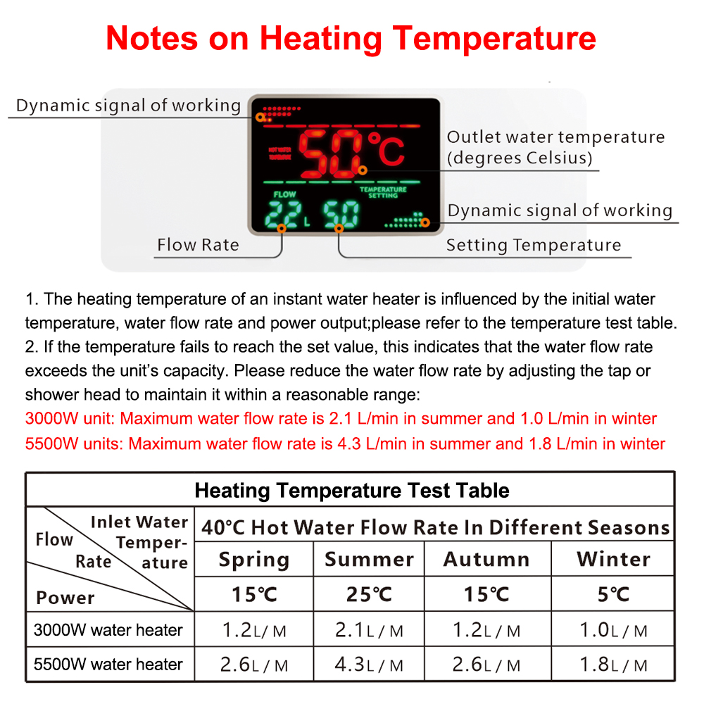 110V/220V Instant Water Heater - Home Bathroom Water Heater review and price